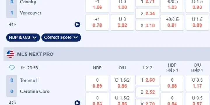 Giới thiệu chung về CR thể thao King88