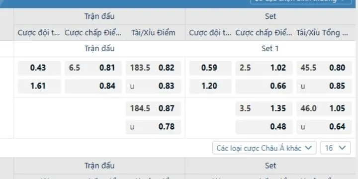 Kèo cược bóng chuyền hấp dẫn King88