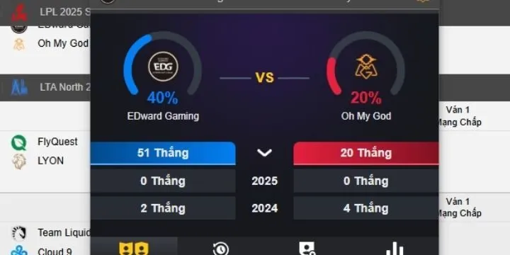 Luật cá cược thể thao điện tử King88