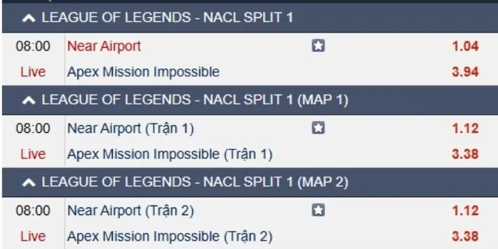 Vài thông tin cơ bản CMD thể thao King88